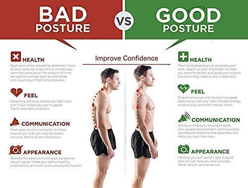 Adjustable Unisex Posture Corrector Belt for Spine, Back & Shoulder Support
